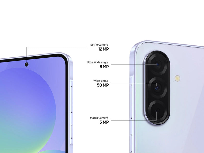 Samsung Galaxy A36